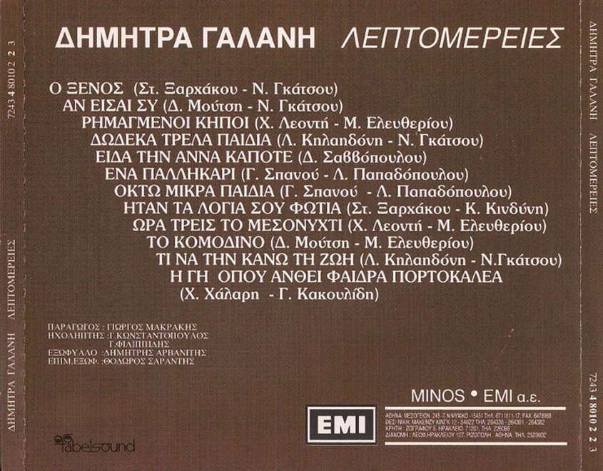 Το οπισθόφυλλο του cd