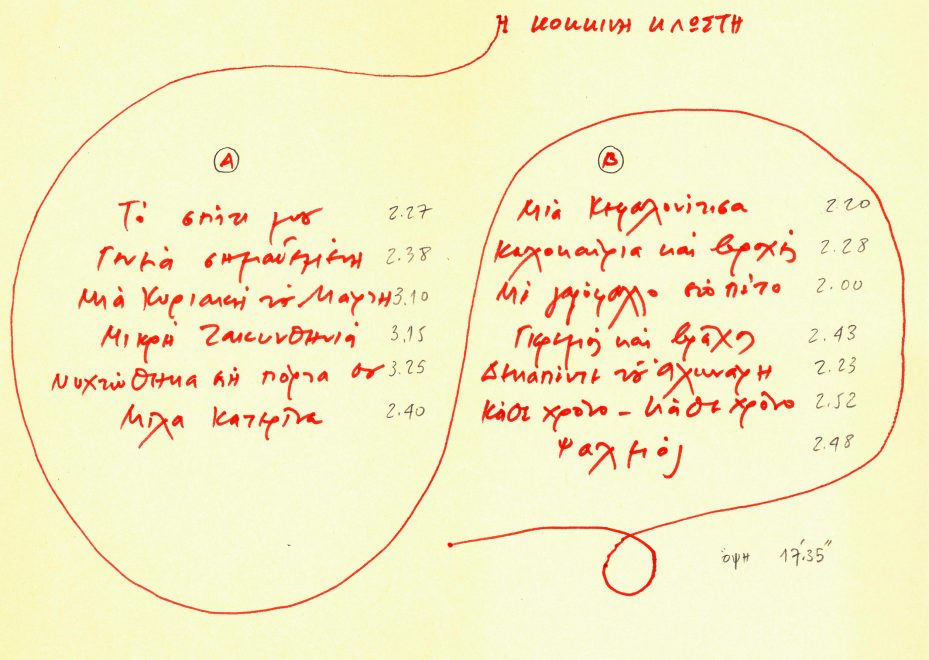 Χειρόγραφο προσχέδιο του συνθέτη για το το δίσκο