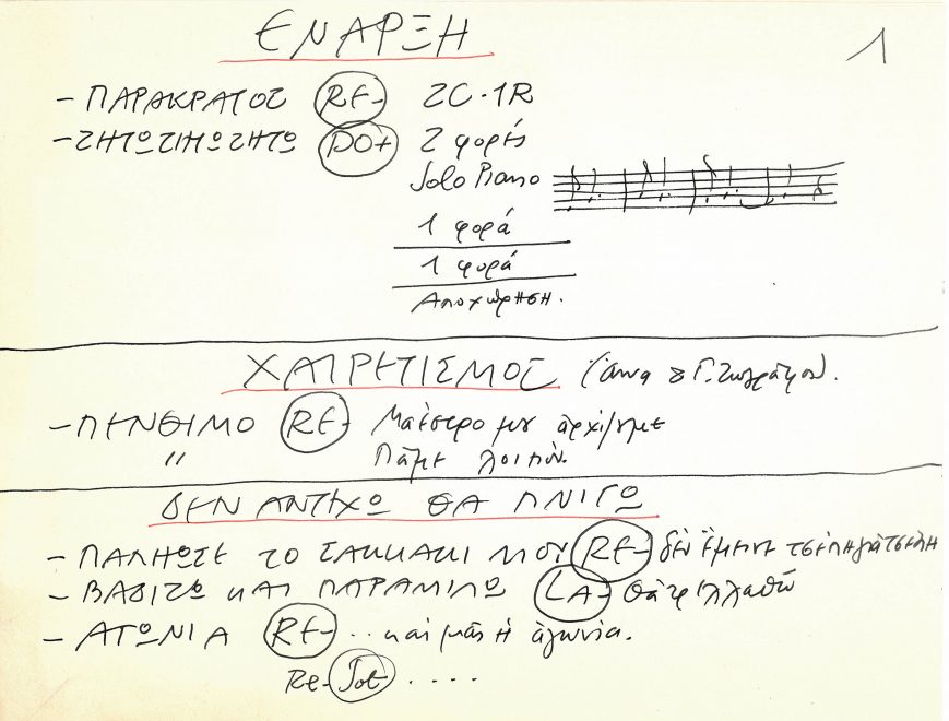 Χειρόγραφες σημειώσεις του συνθέτη