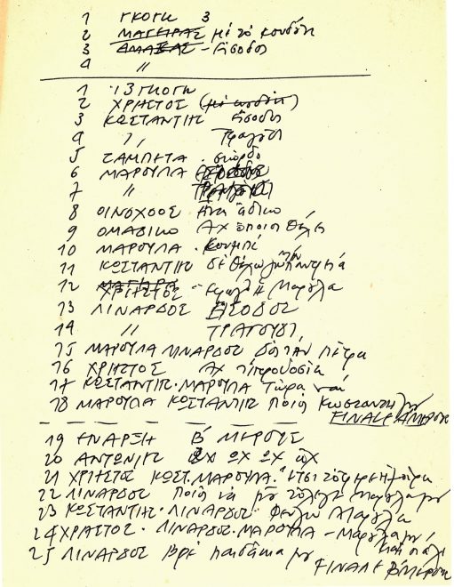 Χειρόγραφο σημείωμα του συνθέτη με τους τίτλους των τραγουδιών και τα ονόματα των ρόλων που τα ερμηνεύουν