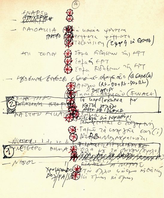 Χειρόγραφες σημειώσεις του συνθέτη για την σειρά των τραγουδιών