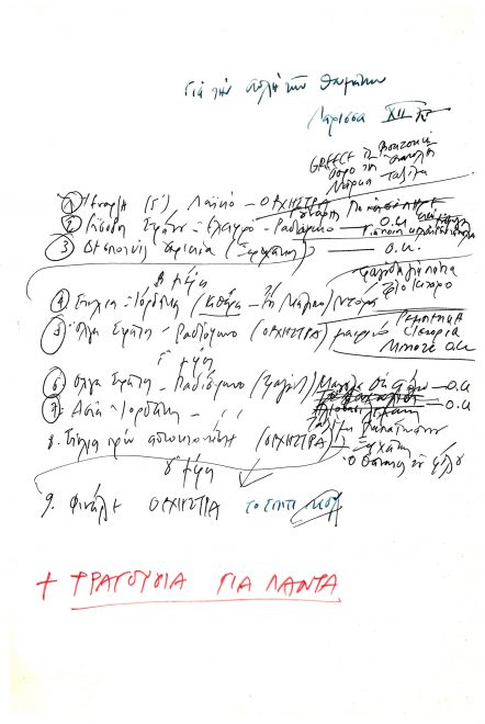 Χειρόγραφο σημείωμα του συνθέτη για την μουσική και τα τραγούδια της παράστασης