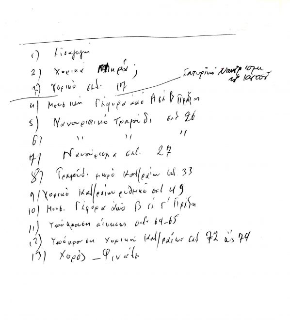 Χειρόγραφες σημειώσεις του συνθέτη για τα τραγούδια της παράστασης